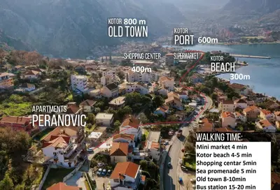 a map of a town with houses and a lake at Apartments Peranovic 2 in Kotor